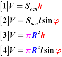 Формулы нахождения объема прямого и наклонного цилиндра (1 и 2), а также цилиндра с кругом в основании (3 и 4)