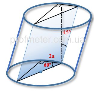 В цилиндр вписана призма. Основанием призмы служит прямоугольный треугольник, катет которого равен 2а, а прилежащий угол равен 60 градусам. Диагональ большей боковой грани призмы составляет с плоскостью ее основания угол в 45 градусов. Найдите объем цилиндра.