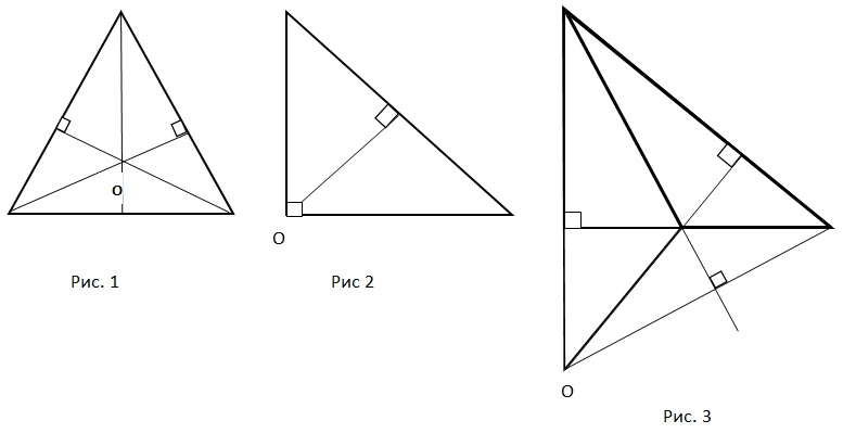 Высота, проведенная к сторонам разных типов треугольников