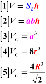 Формулы нахождения объема параллелепипеда и куба, в том числе через радиус вписанной и описанной окружности