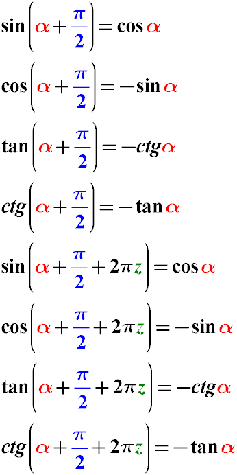 Формулы приведения аргумента тригонометрической функции вида a + pi/2 для sin cos tan ctg