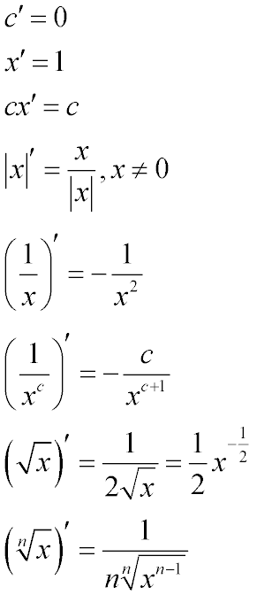 Таблица нахождения производных простых функций. Простейшие правила дифференцирования