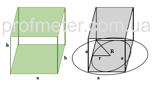 Прямые четырехугольные призмы, в основании которых лежит четырехугольник - параллелепипед и куб с обозначенными размерами сторон