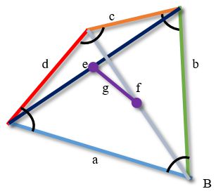 Произвольный четырехугольник с диагоналями и отрезком, соединяющим середины его диагоналей
