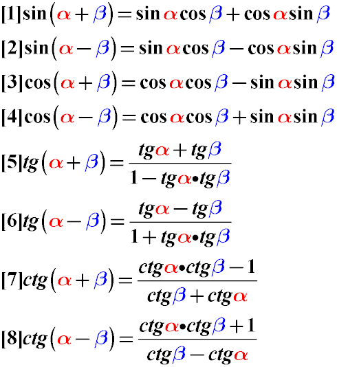 Тригонометрические формулы (тождества) сложения углов, которые являются аргументом тригонометрической функции