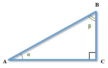 Прямоугольный треугольник ABC с отмеченными на нем углами альфа и бета