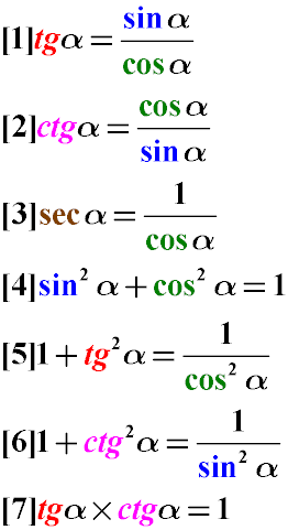 Простейшие тригонометрические тождества и определения тригонометрических функций.Преобразования sin cos tg 