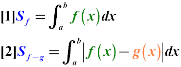 Формула нахождения площади фигуры на интервале [a,b] для функции f(x) и площади фигуры, заключенной между графиками двух непрерывных функций на этом интервале