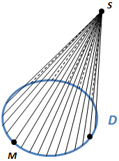 Общее определение конуса как геометрической фигуры.  Загальне визначення конуса як геометричної фігури.