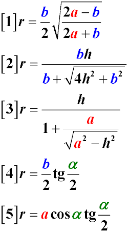 Формулы нахождения радиуса вписанной окружности для равнобедренного треугольника через углы, стороны и высоту