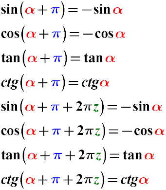 Тригонометрические формулы приведения угла вида a + pi к более простому виду для sin cos tg ctg (a + pi)