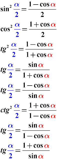 Тригонометрические формулы (тождества) преобразования половины угла к целому значению. Формулы половины аргумента тригонометрической функции