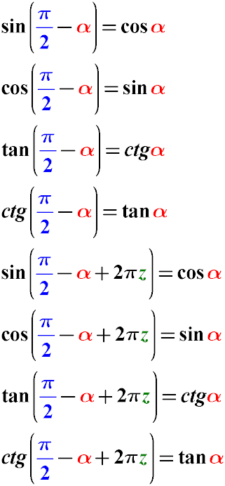 Формулы приведения тригонометрических функций, когда из угла pi/2 нужно вычесть угол a для sin cos tg ctg