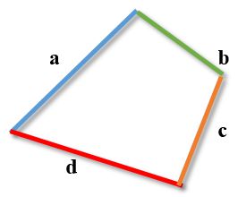 Произвольный четырехугольник с длинами сторон a, b, c, d