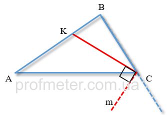 Угол между биссектрисами двух смежных углов (между внутренними и внешними биссектрисами углов треугольника при одной вершине) равен 90 градусам