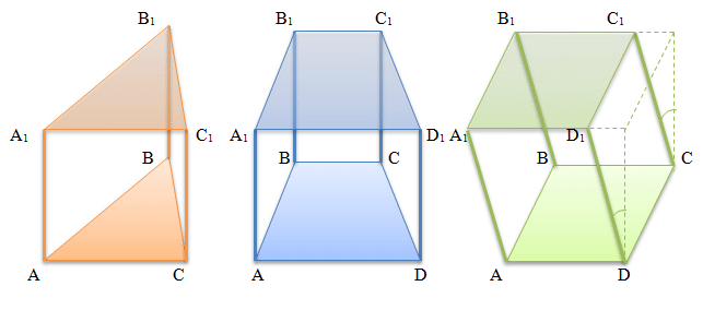 Треугольная, четырехугольная и наклонная призмы с обозначением оснований и ребер