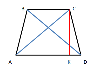 Равнобокая (равнобедренная) трапеция  с диагональю и высотой