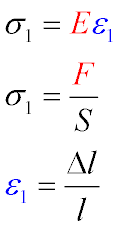 Формула Закона Гука в общем виде. Формула Закона Гука в загальному виглядi