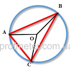 Окружность разделенная на части с образованием треугольника