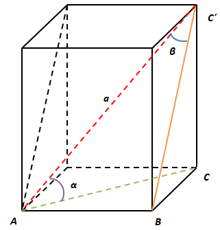 Параллелепипед с двумя диагоналями. Паралелепіпед з двома діагоналями.