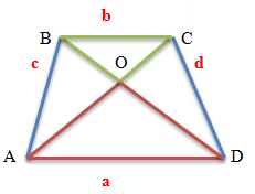 Подобие треугольников, образованных пересечением диагоналей трапеции