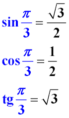 Синус косинус и тангенс угла пи на 3 радиан (пи/3)