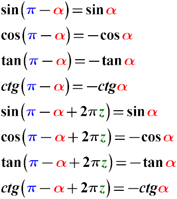 Формулы приведения аргумента функции пи минус альфа (pi - a) для sin cos tg ctg (pi - a)