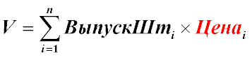 Формула объема выпуска продукции Формула объема выпуска продукции при известных ценах и объема производства