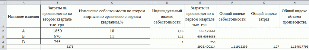 Вычисление статистического индекса роста объемов производства с помощью MS Excel
