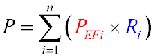 Formula for calculating the production capacity of a unit, workshop, or area with various equipment Формула розрахунку виробничої потужності підрозділу, цеху, ділянки з різним обладнанням