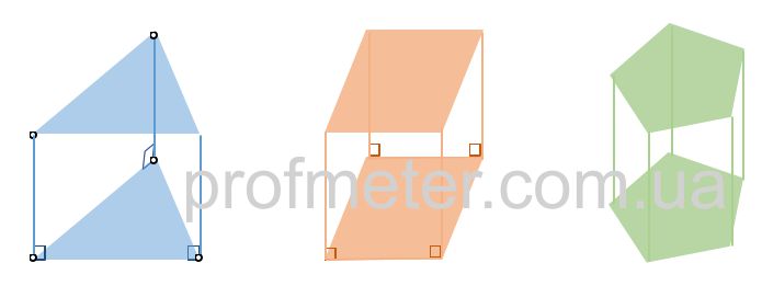 Прямая призма - призма, у которой ребра находятся под приямым углом по отношению к ее основаниям