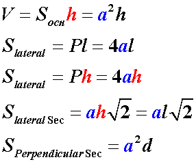 Regular Quadrangular Prism formulas Regular Quadrangular Prism formulas