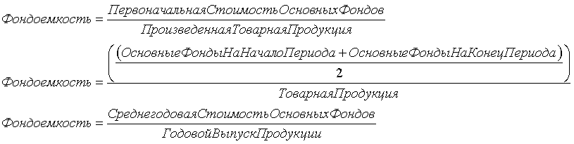 Формула фондоемкости в зависимости от исходных данных