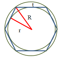 A regular hexagon with an inscribed and circumscribed circle and their radii marked